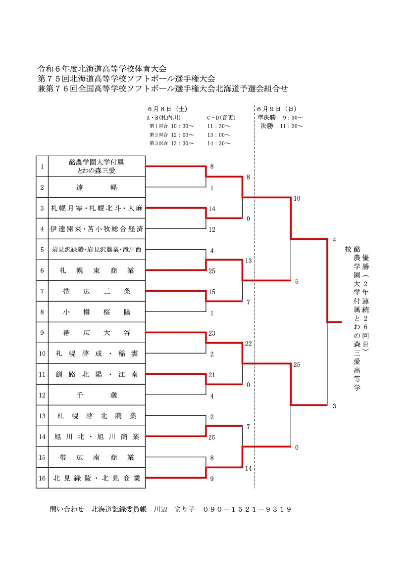 第75回北海道高等学校女子　記録３号